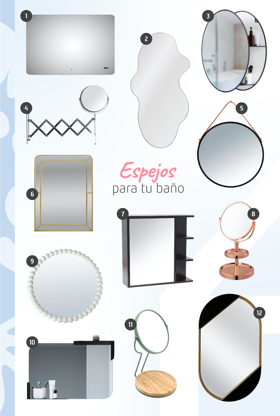 Moodboard de inspiración con 12 opciones de espejos y botiquines disponibles en Sodimac, desde redondos hasta con luces led.